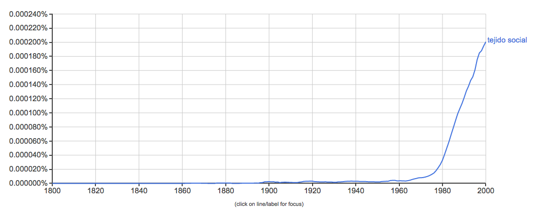 Captura de pantalla 2014-12-15 a las 16.17.58