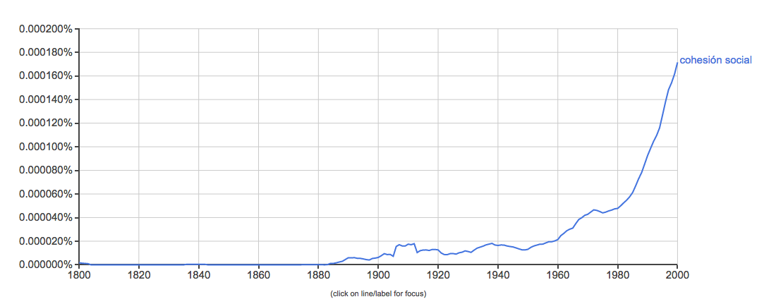 Captura de pantalla 2014-12-15 a las 16.18.24